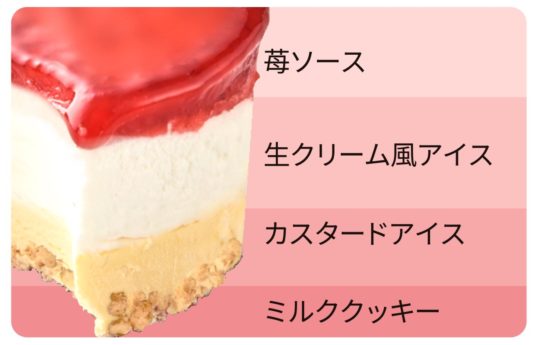 苺ショートケーキ 断面 画像 Gourmet Biz-グルメビズ-