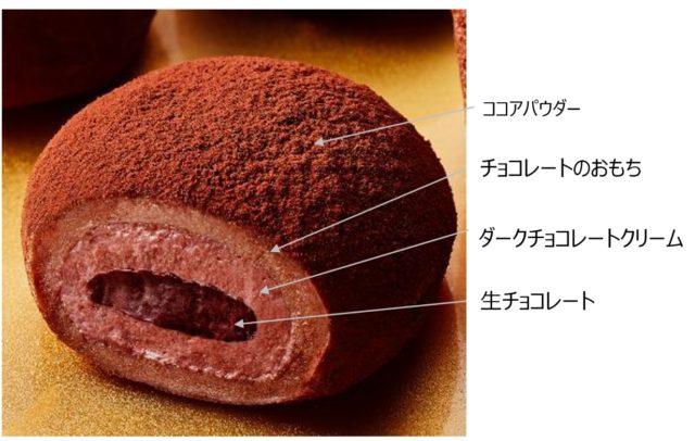 godivadaifuku_danmen Gourmet Biz-グルメビズ-