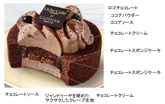 godivarollcake_danmen Gourmet Biz-グルメビズ-