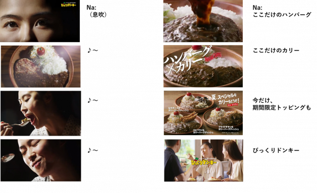 sub4 Gourmet Biz-グルメビズ-
