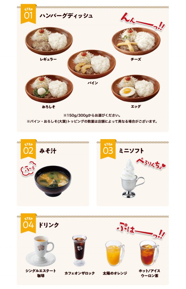 sub1 Gourmet Biz-グルメビズ-