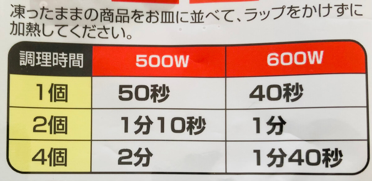ファミリーマート「もっちり生地のチーズいももち」