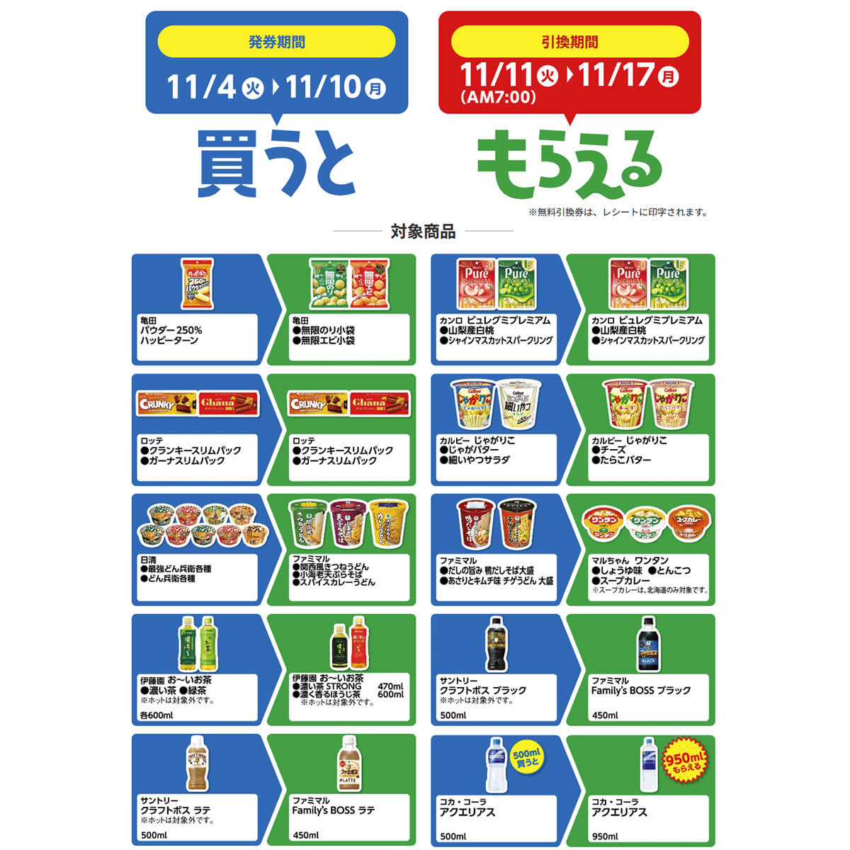 ファミマの「1個買うと、1個もらえる」キャンペーンがお得すぎる!