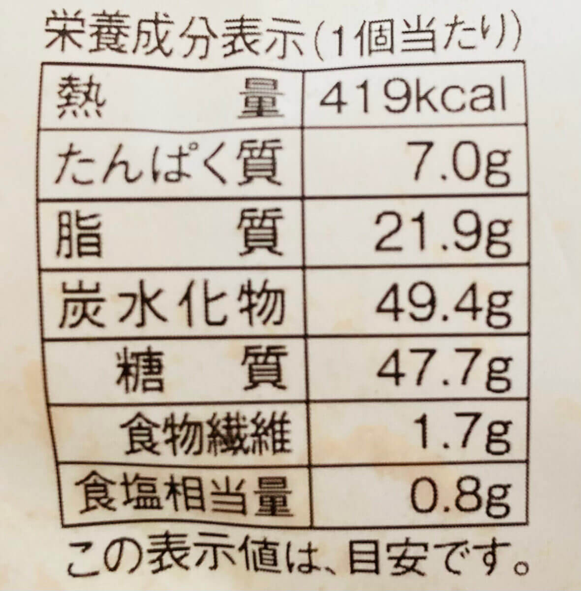 ローソン「もっちり食感の揚げぱん(きなこ)」