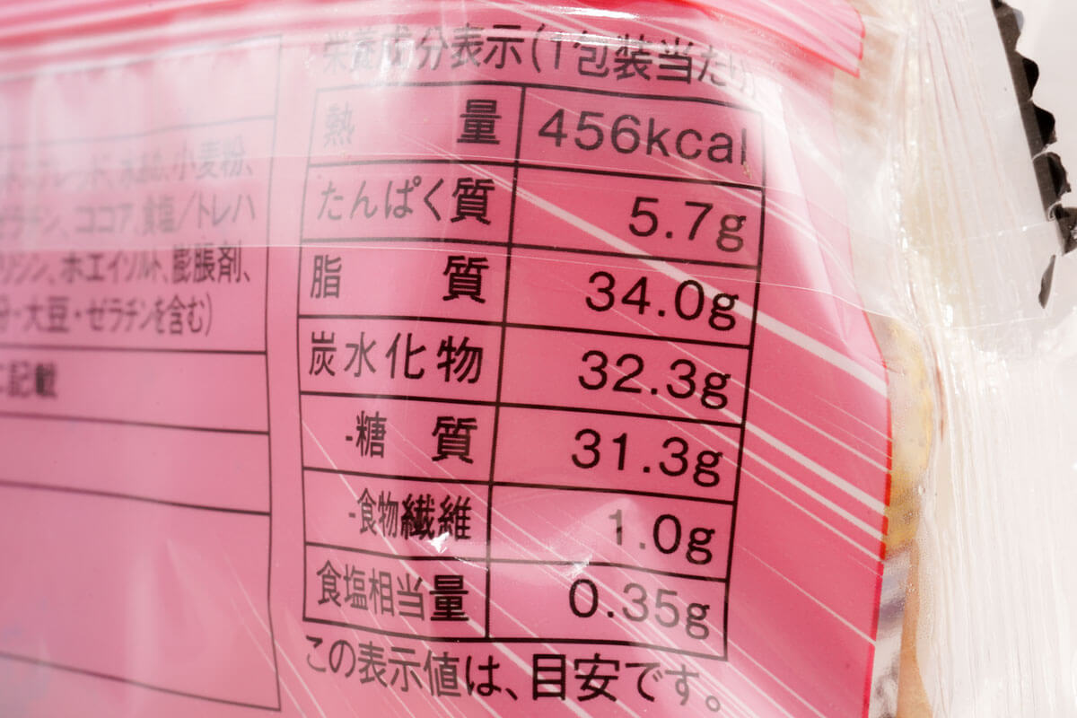 盛りすぎ！大きなチョコシュー（チョコクリーム＆ホイップ）