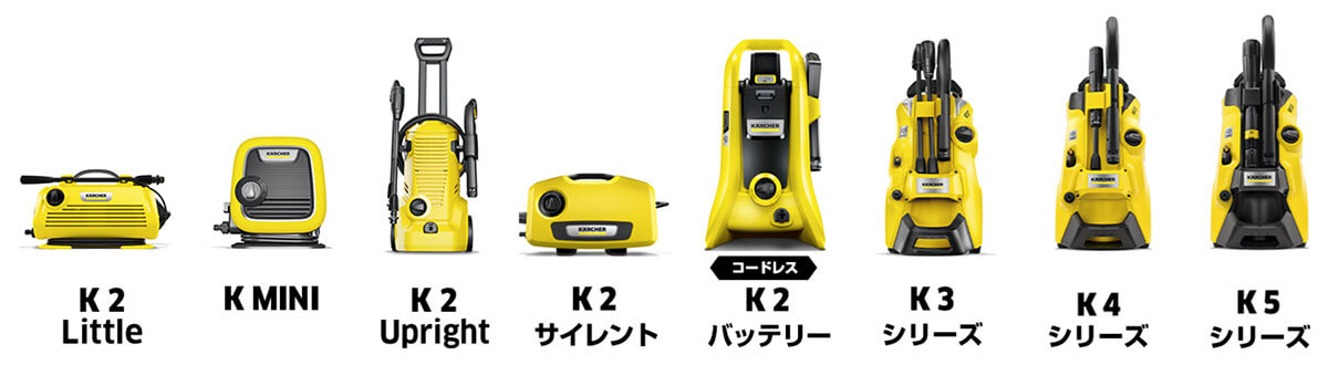 ケルヒャー 高圧洗浄機
