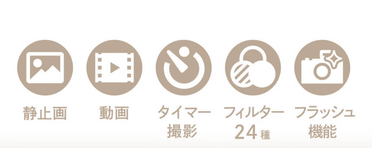 3COINSミニトイカメラ