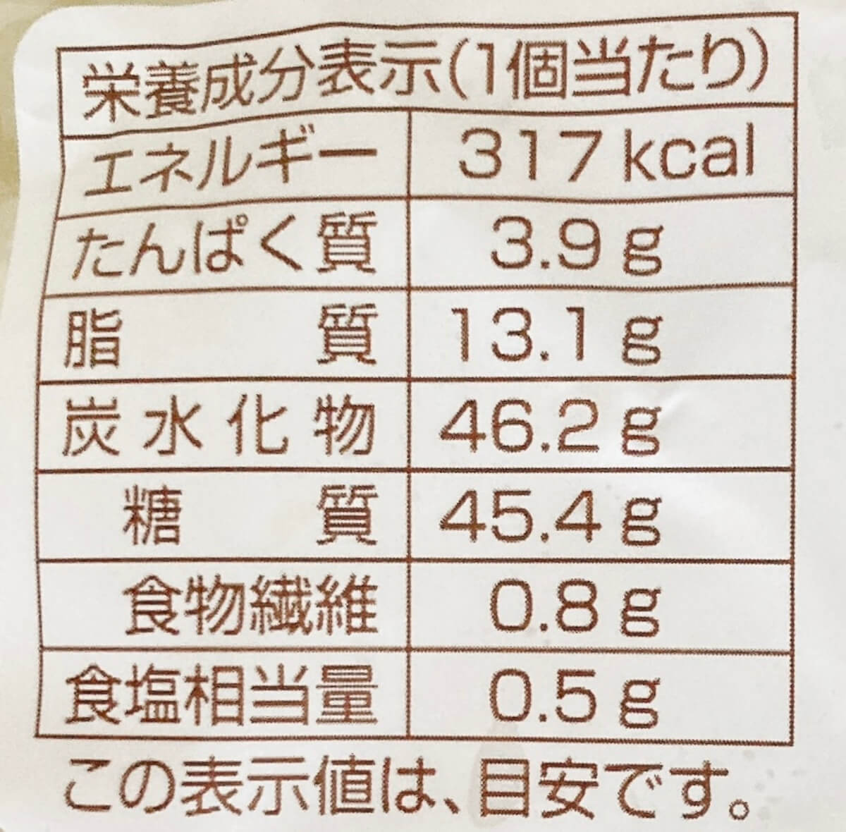 ファミリーマート「たっぷりクリームのクレームブリュレパン」