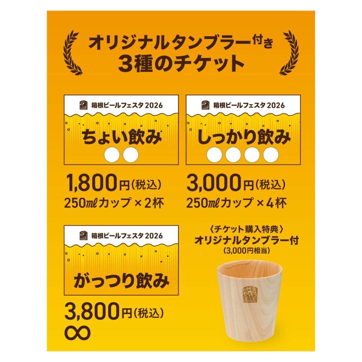 夢の蛇口ビール