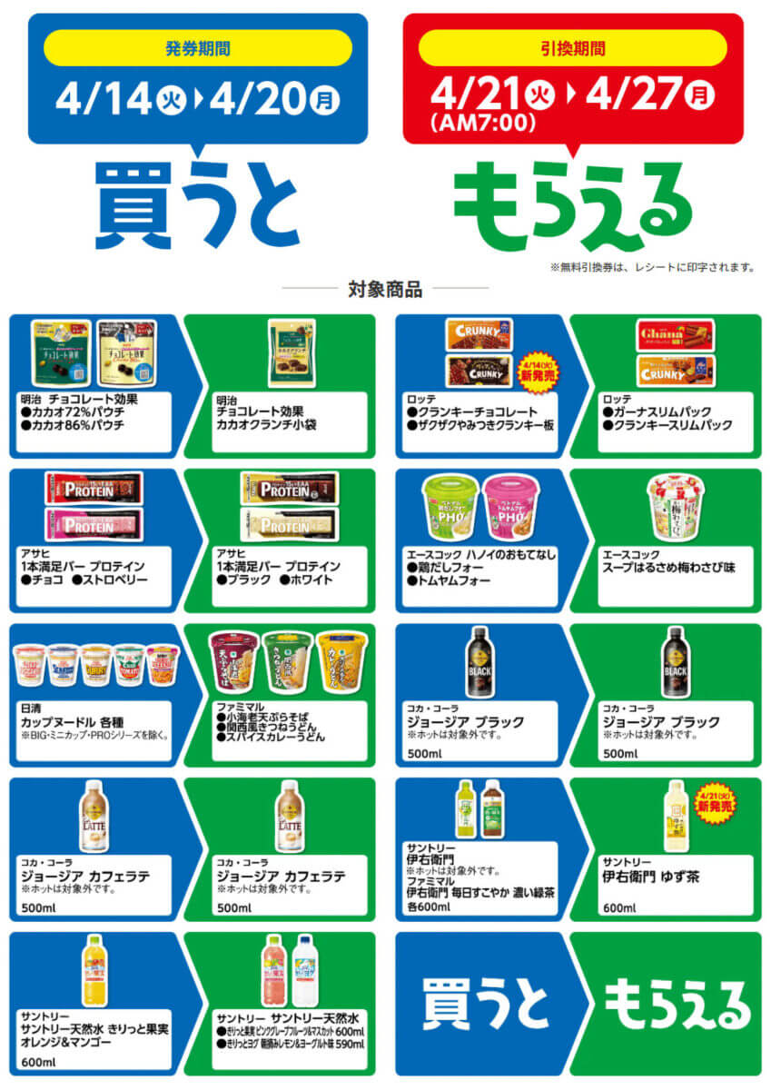 ファミリーマートのプライチが今週もお得！クランキーやジョージアなどが対象