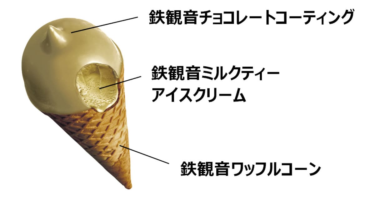 ハーゲンダッツ クリーミーコーン 鉄観音ミルクティー
