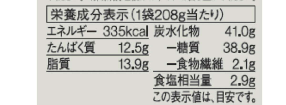 26051345 Gourmet Biz-グルメビズ- 無印良品「チキンビリヤニ」