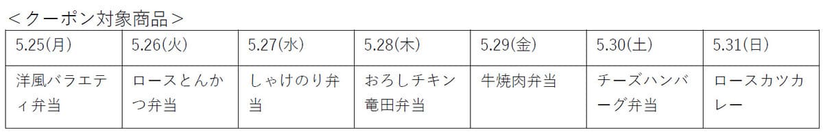 26052222 Gourmet Biz-グルメビズ- SUPER HOTTO MOTTO WEEK