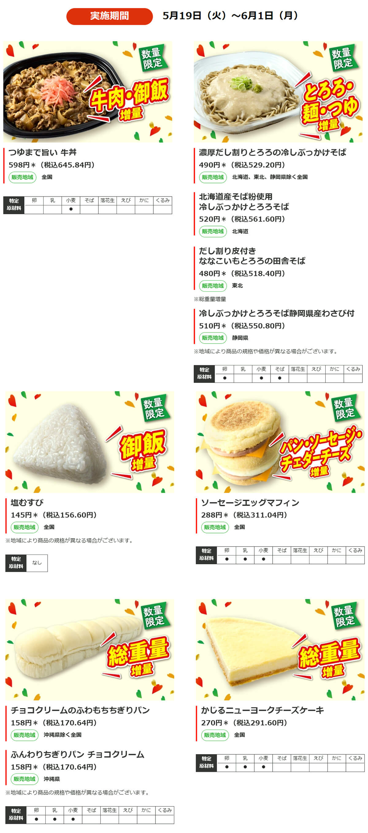 セブンイレブン「感謝盛り 第二弾」もお得すぎる！