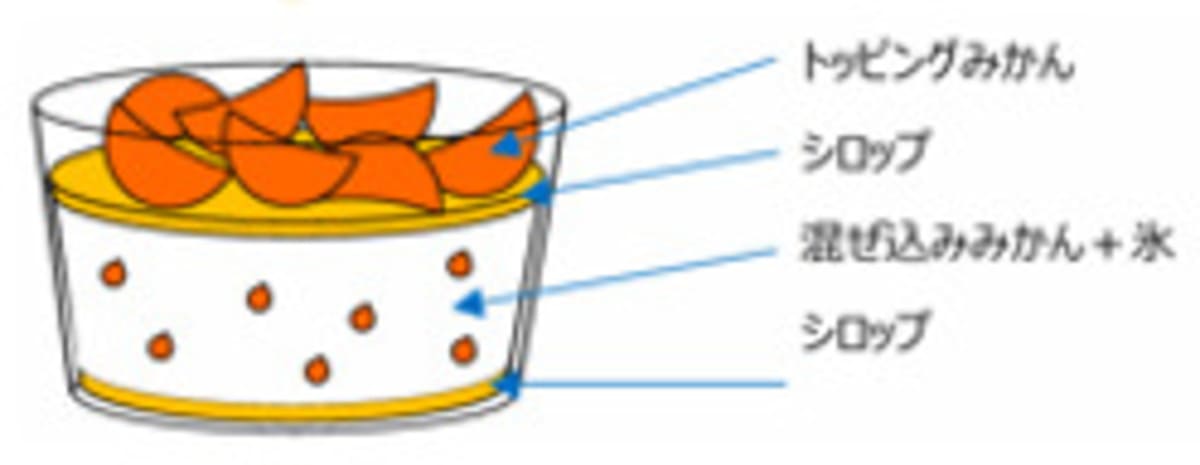 26062214 Gourmet Biz-グルメビズ-