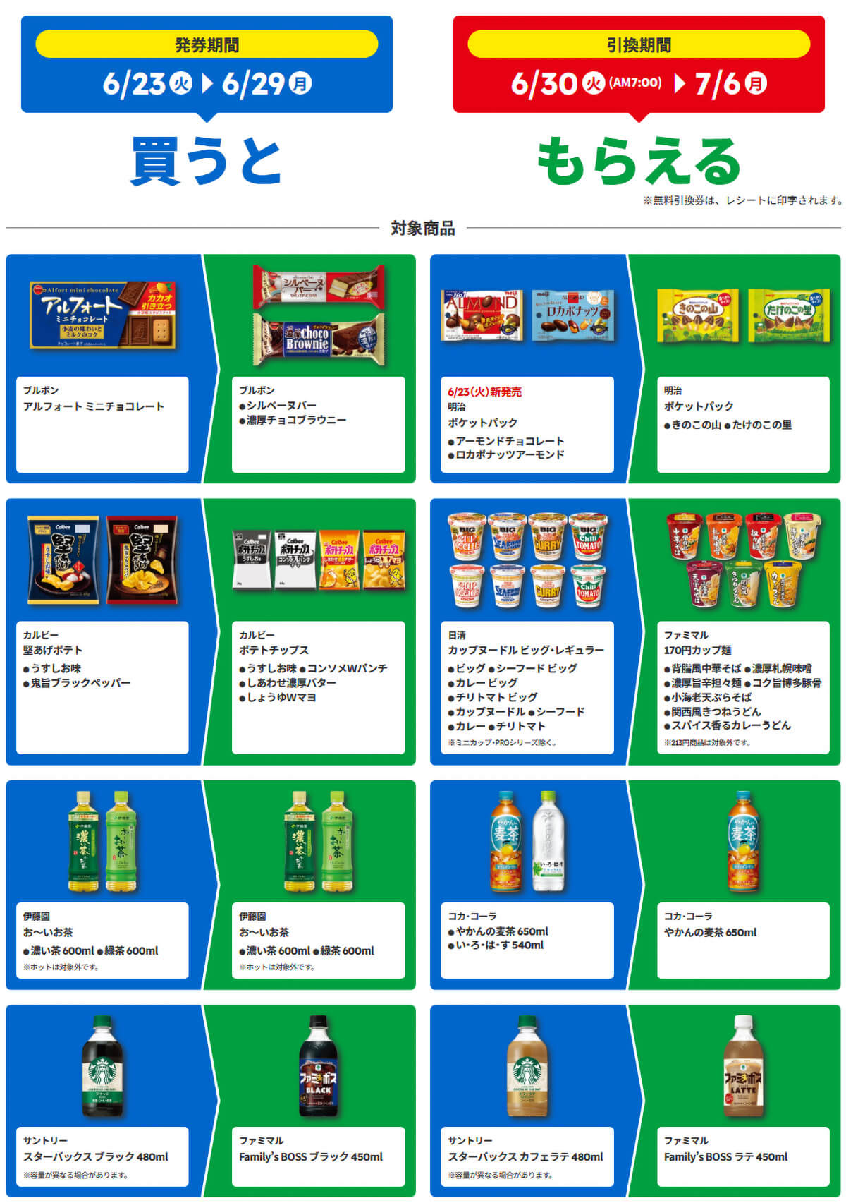 ファミリーマートのプライチ