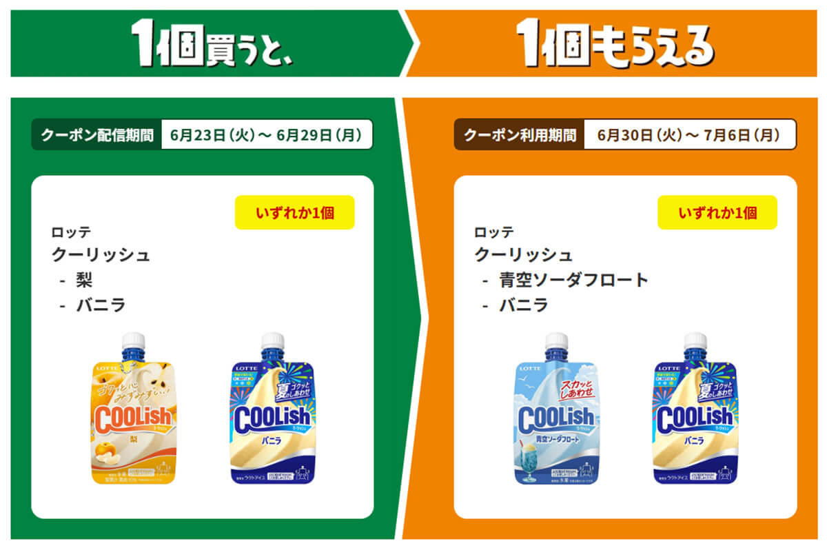 ファミペイ払い限定の「1個買うと、1個もらえる」