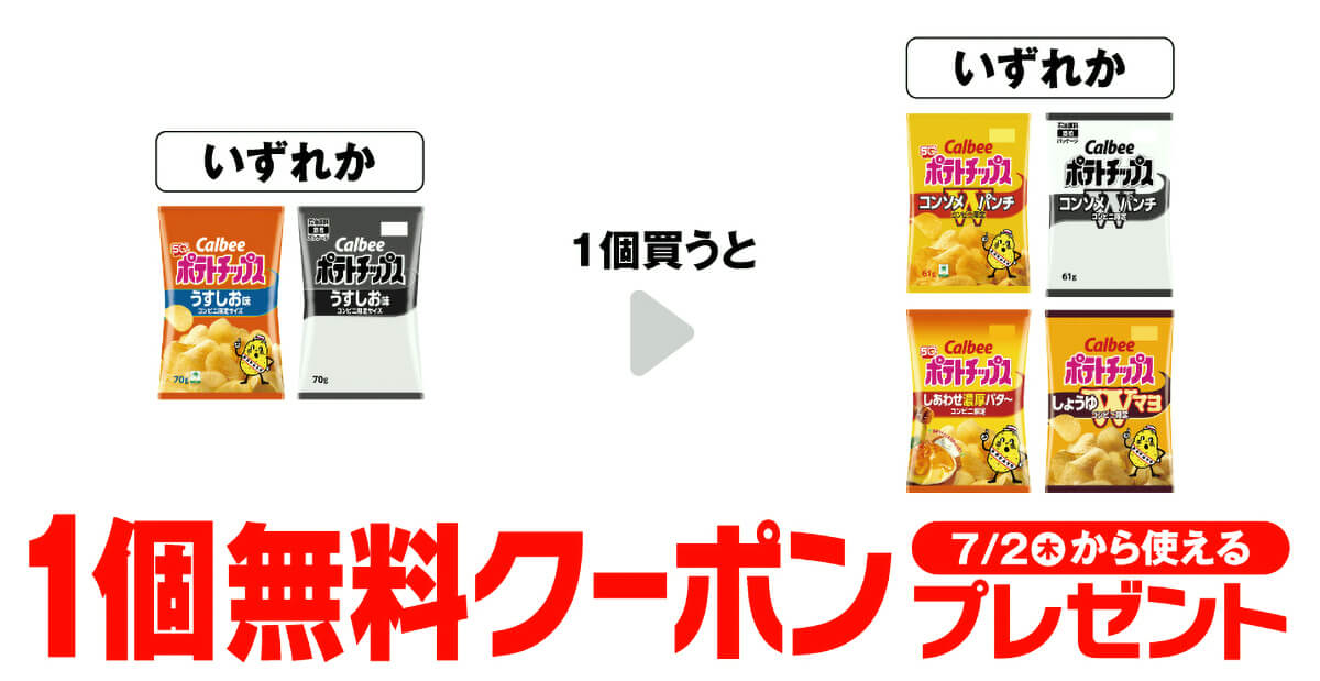 セブンイレブンのプライチ