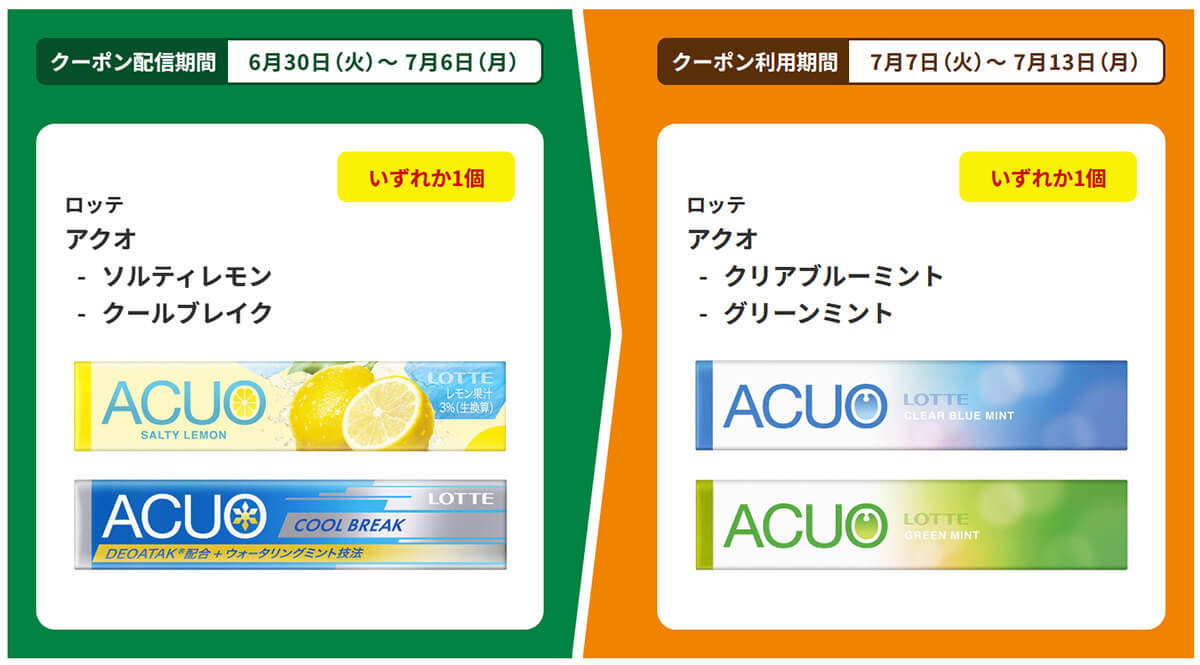 ファミペイ払い限定の「1個買うと、1個もらえる」キャンペーン