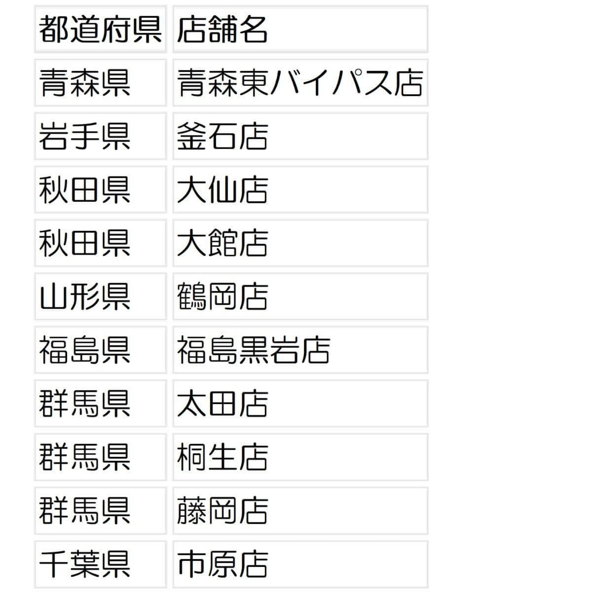 26071614 Gourmet Biz-グルメビズ-