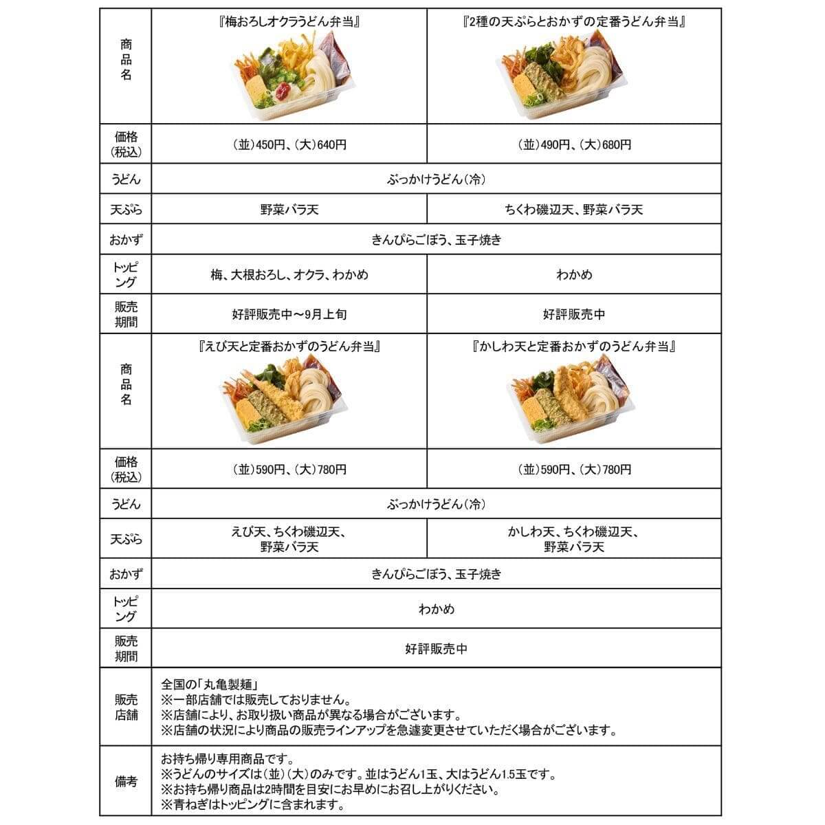 260717310 Gourmet Biz-グルメビズ- 丸亀シェイクうどん
