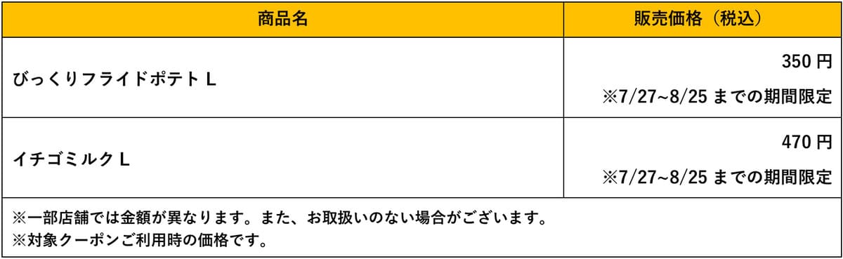 「オイシイ夏がやってきた！」キャンペーン