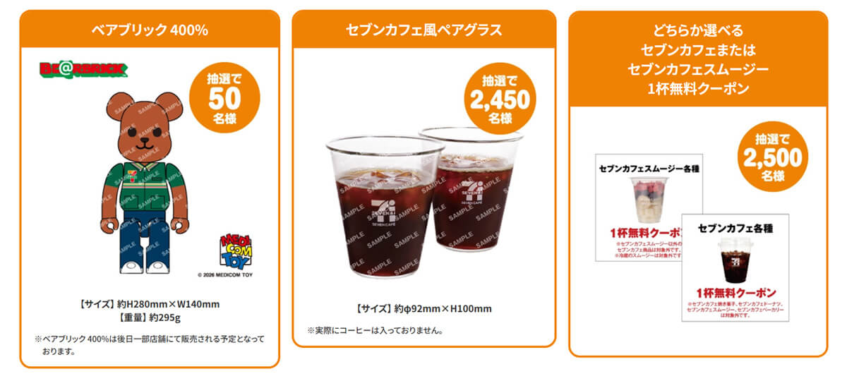 711円(税込)レシート抽選キャンペーン