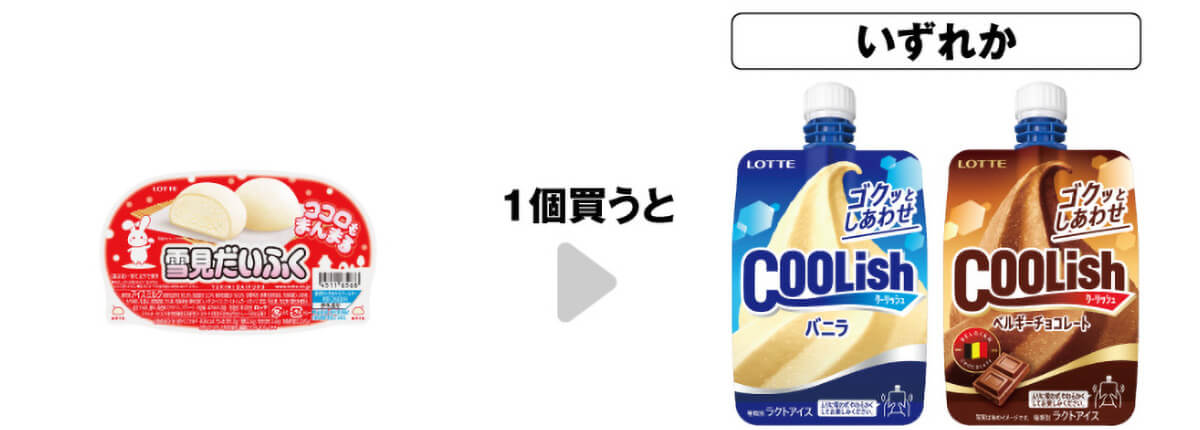 セブンイレブン「1つ買うと1つもらえるキャンペーン(プライチ)」