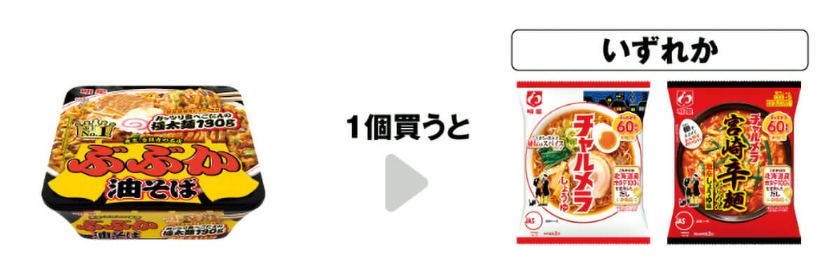 セブンイレブンの「1つ買うと1つもらえる」キャンペーン
