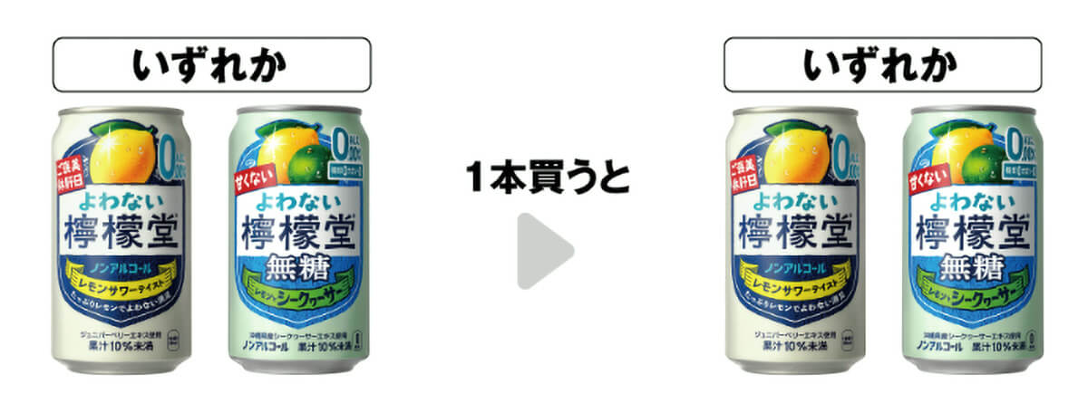 セブンイレブンの「1つ買うと1つもらえる」キャンペーン