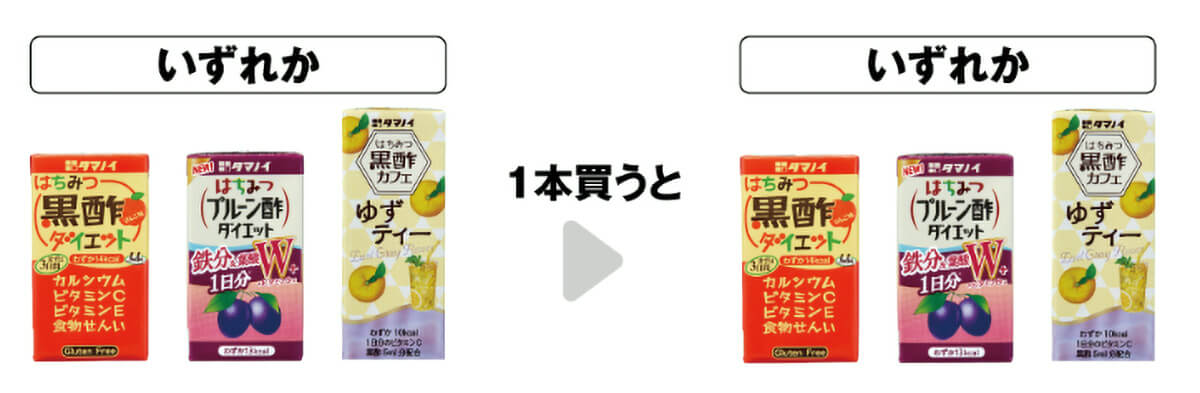 セブンイレブンの「1つ買うと1つもらえる」キャンペーン