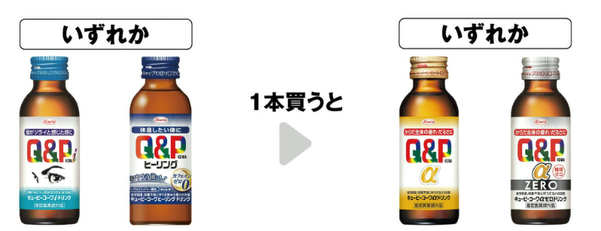 セブンイレブンの「1つ買うと1つもらえる」キャンペーン