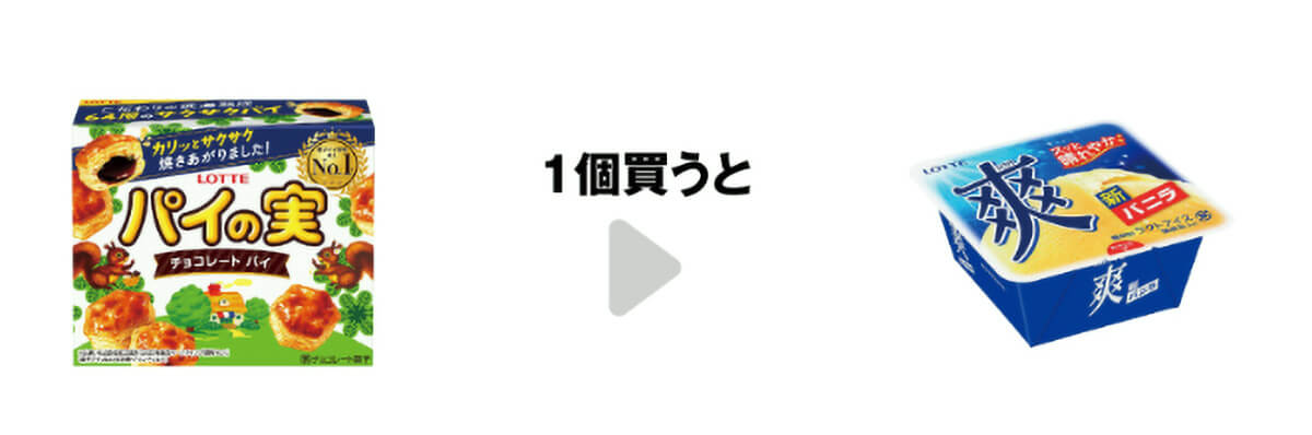 セブンイレブンの「1つ買うと1つもらえる」キャンペーン