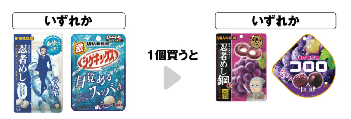 セブンイレブンの「1つ買うと1つもらえる」キャンペーン
