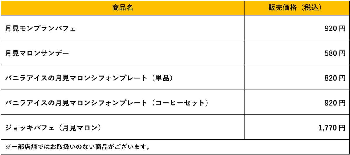 秋、お月見マロン。