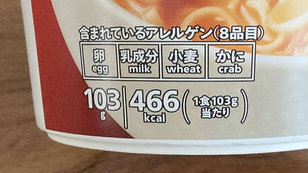 7 Gourmet Biz-グルメビズ-