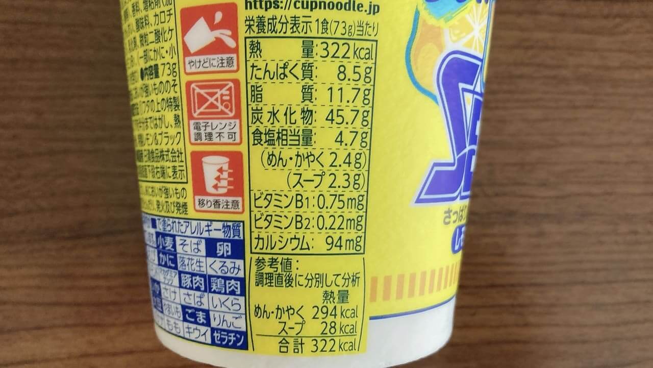 8 Gourmet Biz-グルメビズ-