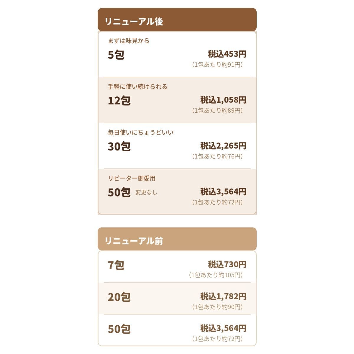 26090447 Gourmet Biz-グルメビズ- 素材の、うまみ引き立つ。毎日だし