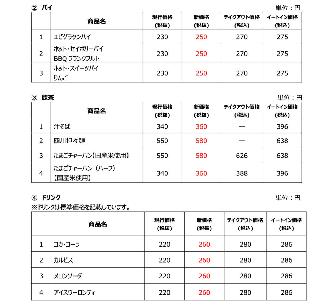 ミスド値上げ