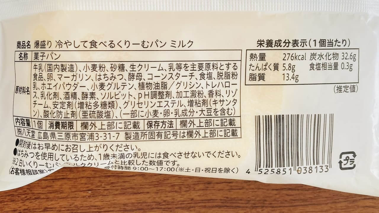 6 Gourmet Biz-グルメビズ-